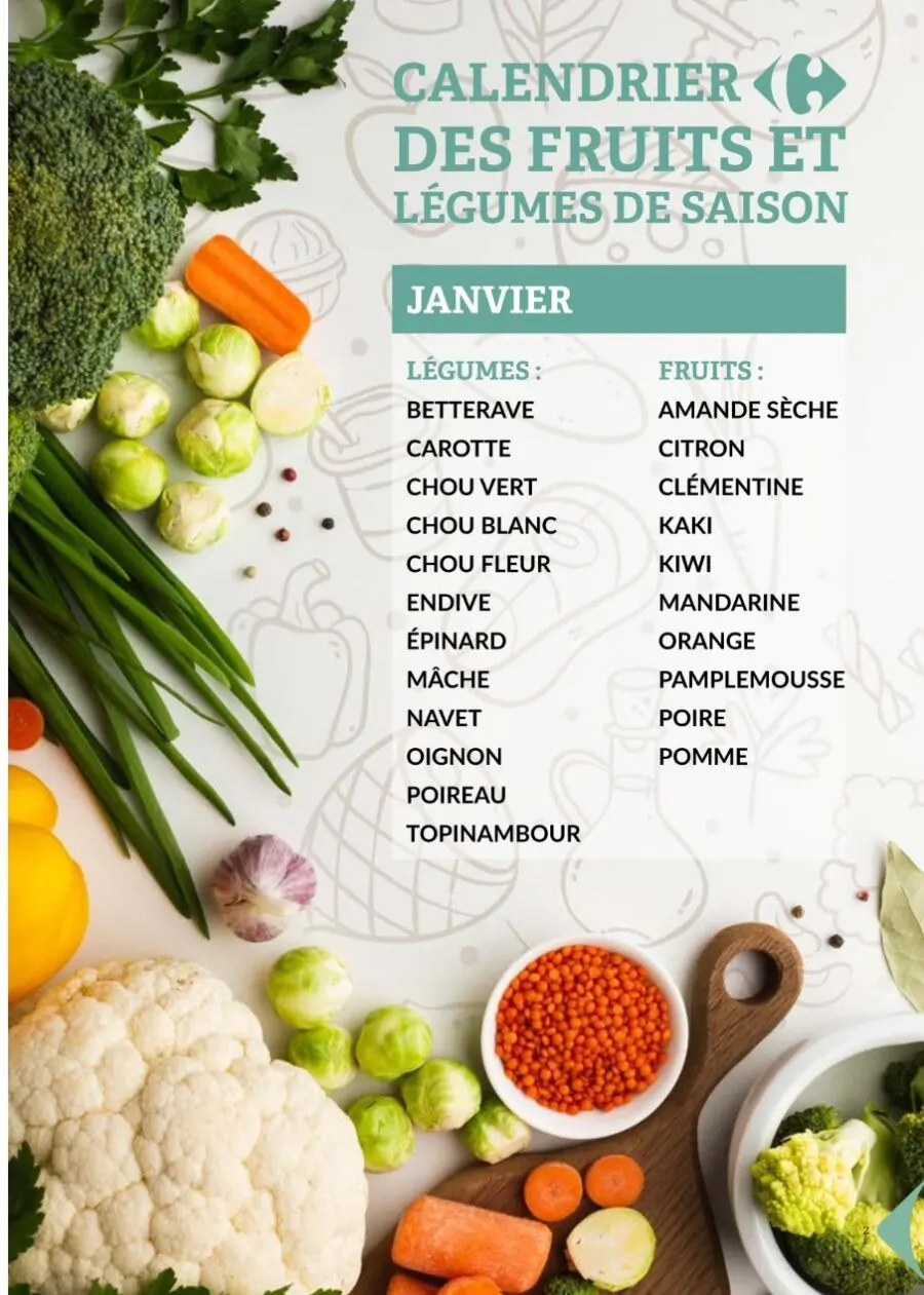 Catalogue Magazine Carrefour Gourmet SAVEURS édition Décembre 2020